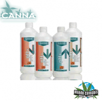 Canna pH Series